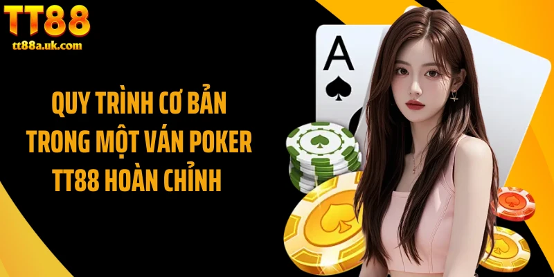 Quy trình cơ bản trong một ván poker TT88 hoàn chỉnh